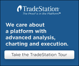 Mega Trader Platform Banner Ad